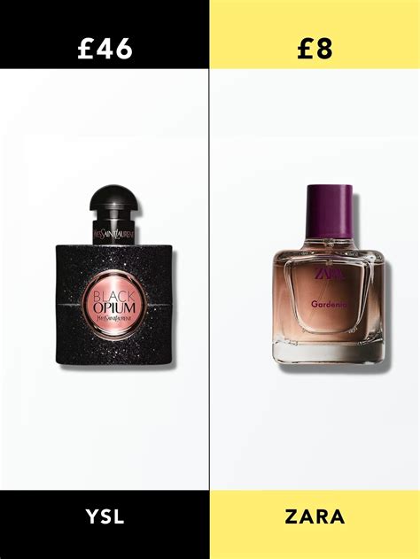 dupes for black opium perfume|black opium dupe zara.